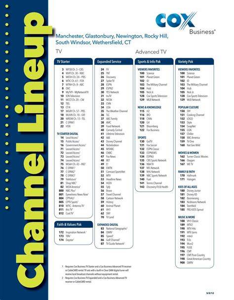 Printable Cox Channel Guide