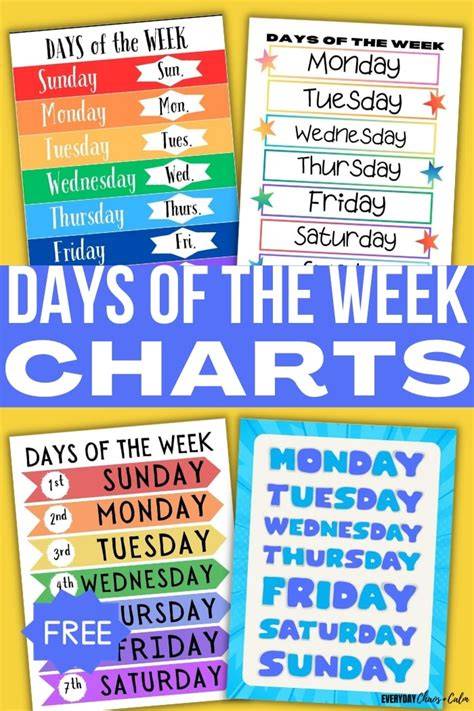 Printable Days Of The Week Chart