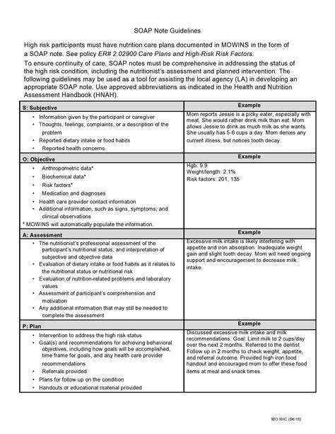 Printable Dental Clinical Notes Template