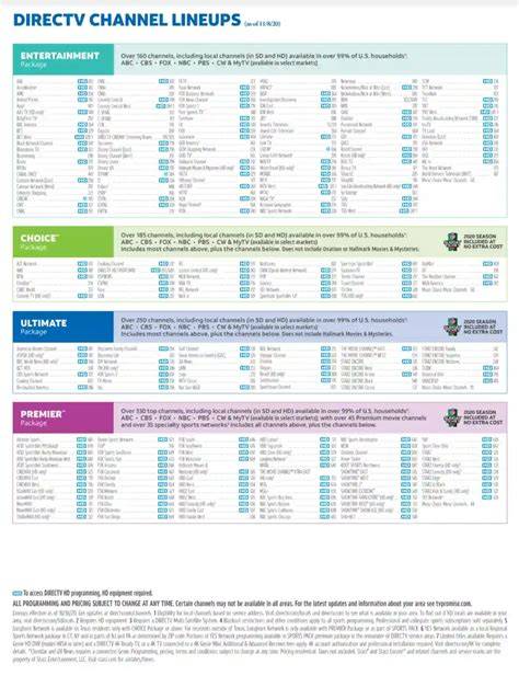 Printable Directv Channel Guide