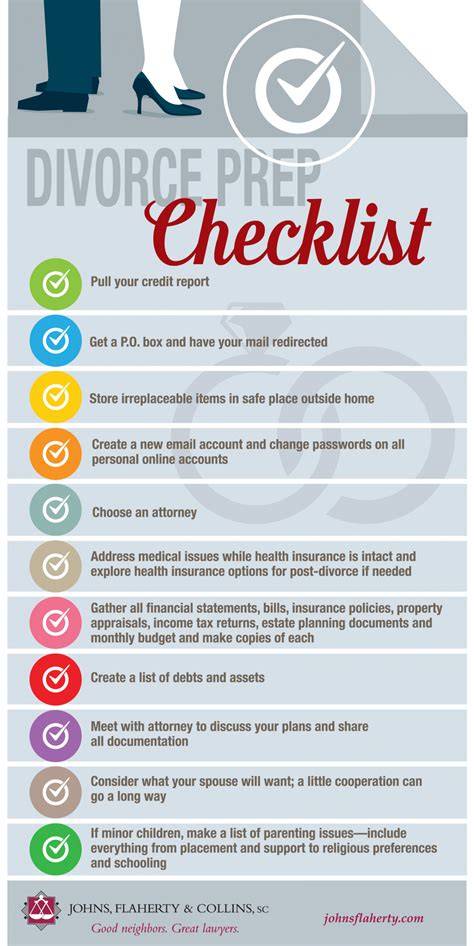 Printable Divorce Checklist