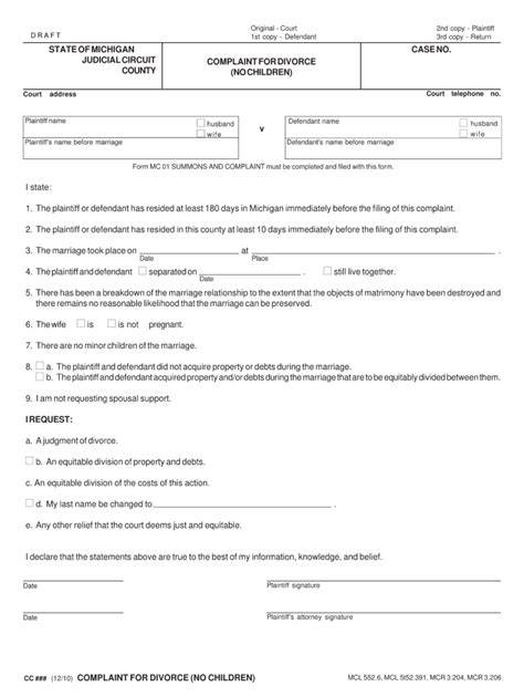 Printable Divorce Papers Michigan