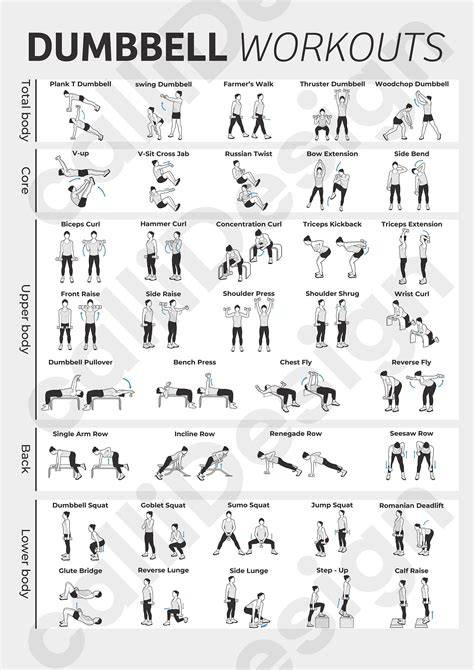 Printable Dumbbell Exercises