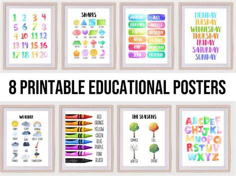 Printable Educational Posters