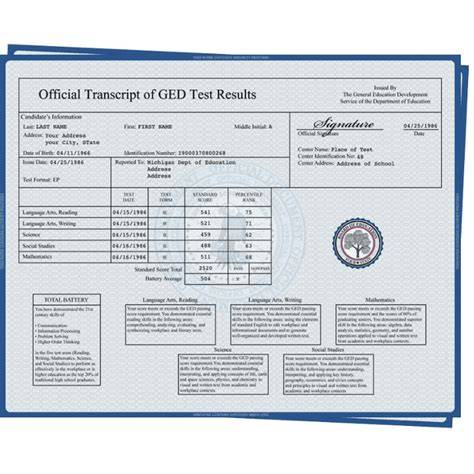 Printable Fake Ged Transcripts