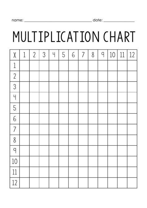 Printable Fill In Multiplication Chart