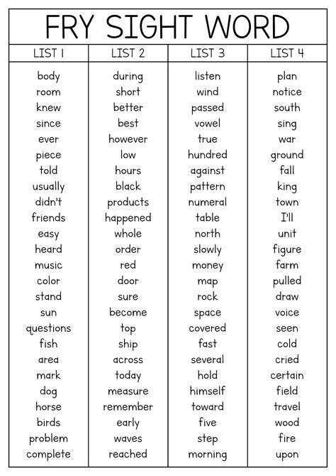Printable Fry Word List