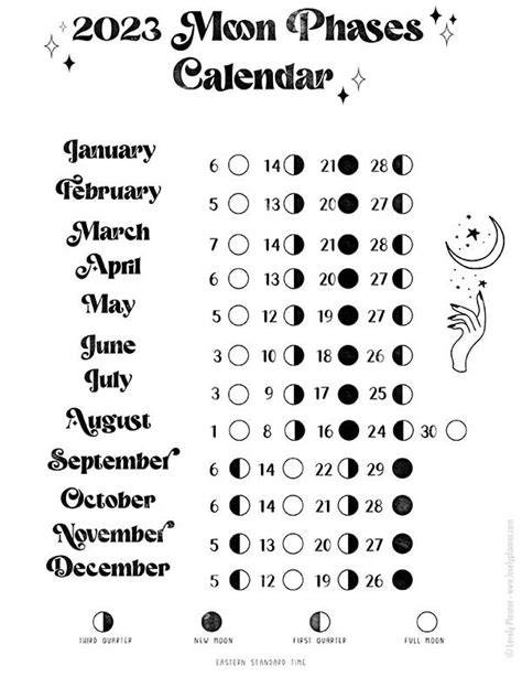 full moon calendar 2023