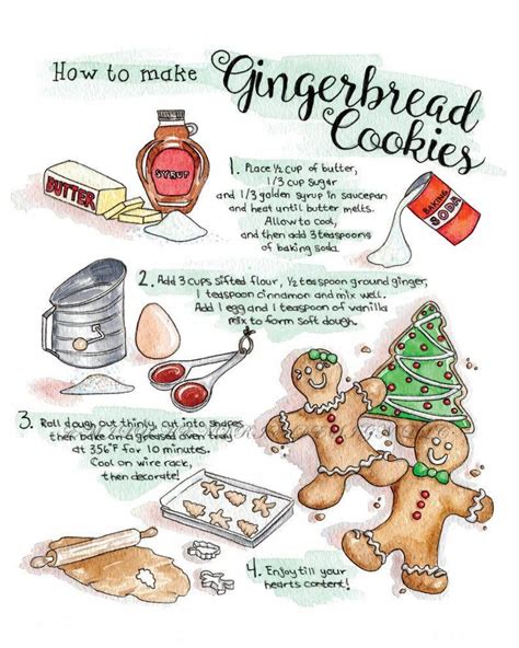 Printable Gingerbread Recipe