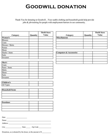 Printable Goodwill Receipt