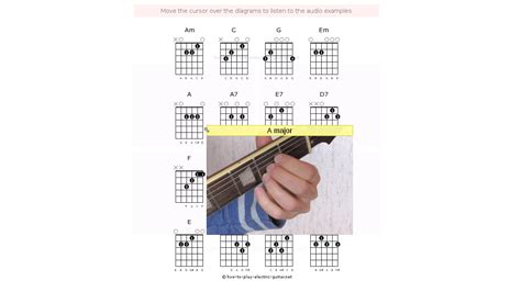 Printable Guitar Chord Chart Finger Position