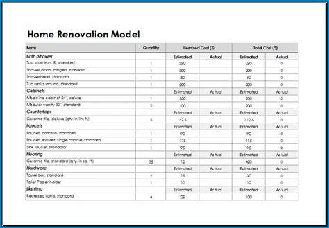 Printable Home Renovation Checklist Template