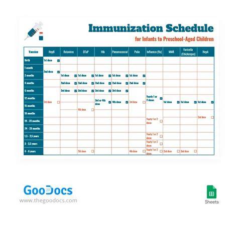 Printable Immunization Schedule