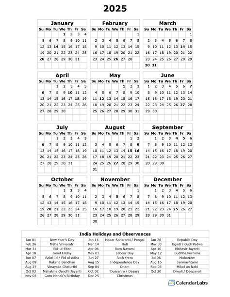 indian calendar 2025