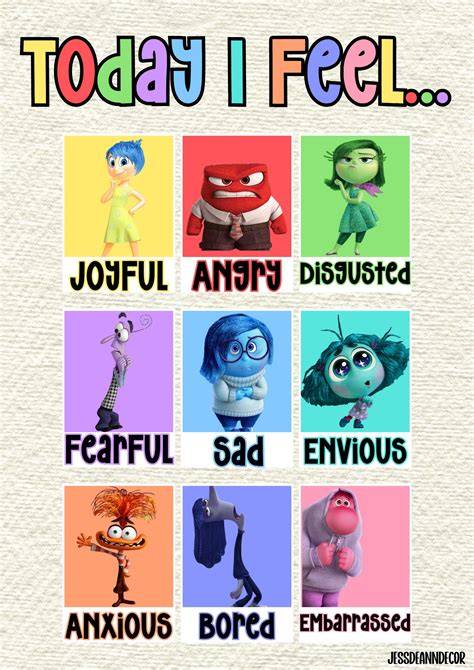 Printable Inside Out Emotions Chart