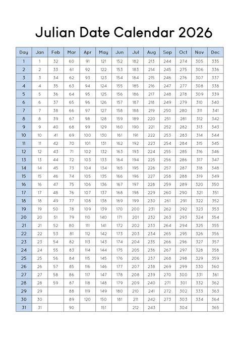 Printable Julian Calendar