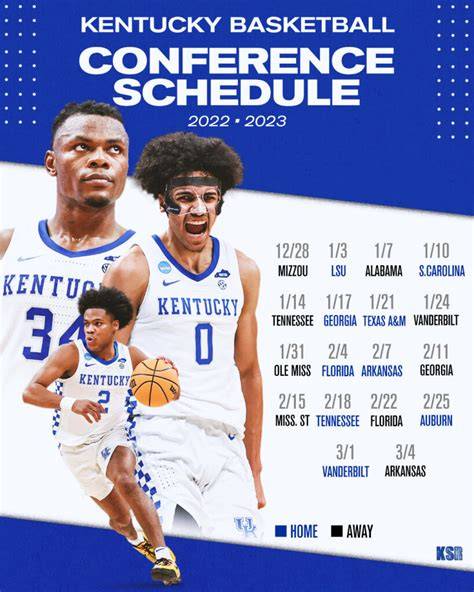 Printable Kentucky Basketball Schedule