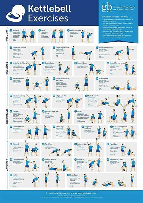 Printable Kettlebell Workouts Free