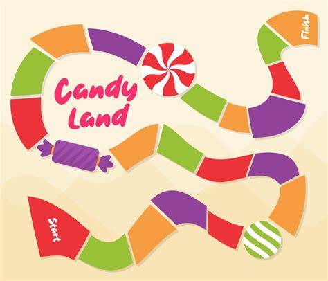 Printable Layout Candyland Board Game