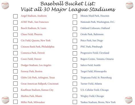 Printable List Of Mlb Stadiums