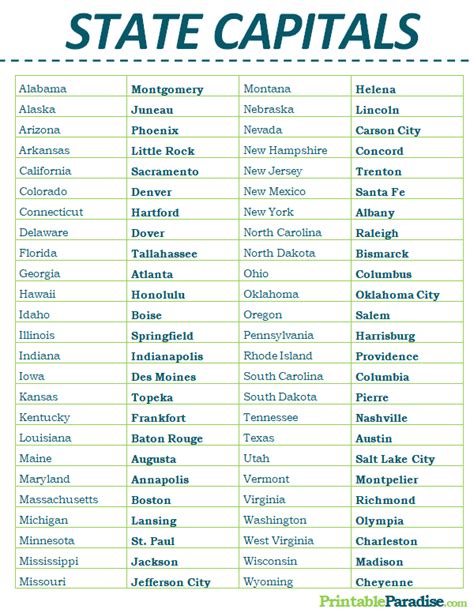 Printable List Of State Capitals