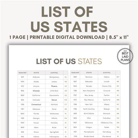 Printable List Of The 50 States