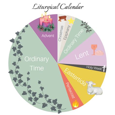 Printable Liturgical Calendar