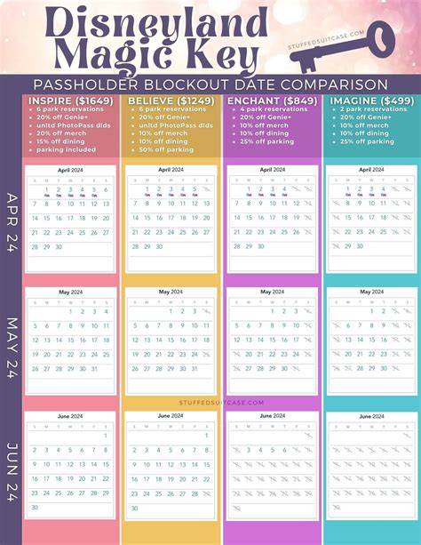 magic key calendar