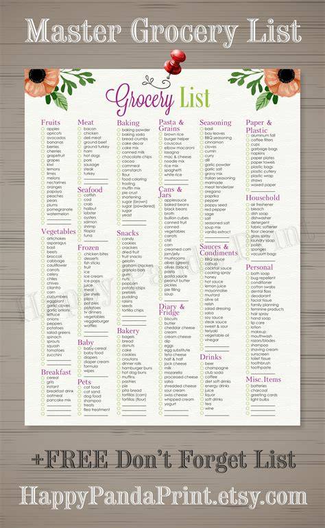 Printable Master Grocery Shopping List