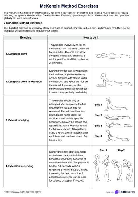 Printable Mckenzie Exercises Pdf