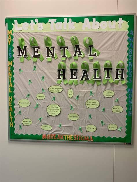 Printable Mental Health Bulletin Board