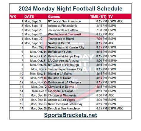 Printable Monday Night Football Schedule