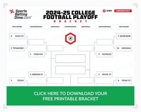 Printable Ncaa Football Bracket