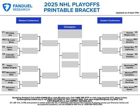 Printable Nhl Bracket 2025