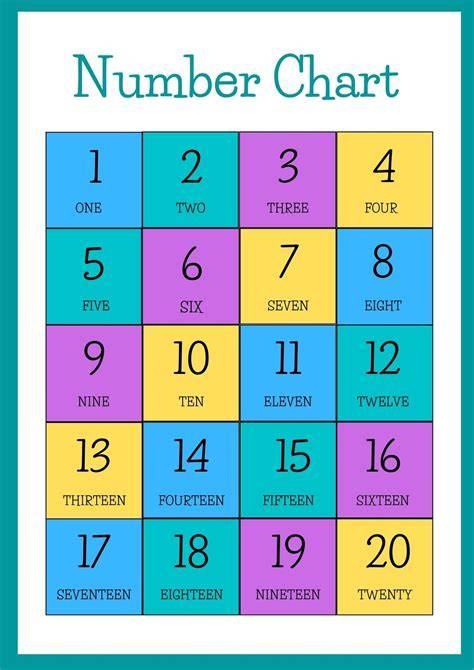 Printable Number 1 20