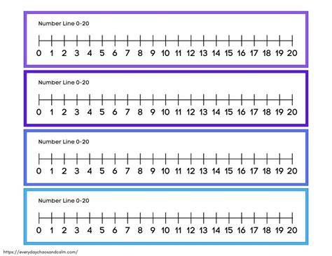Printable Number Line 1 20