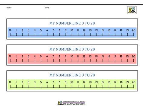 Printable Number Line 20