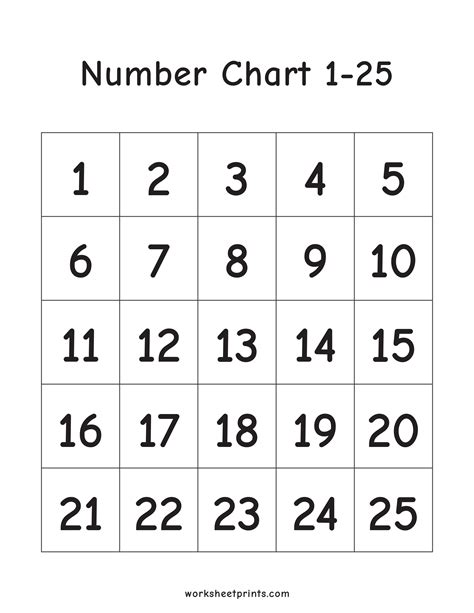 Printable Numbers 1 25