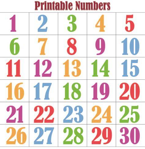 Printable Numbers Pdf