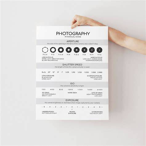 Printable Photography