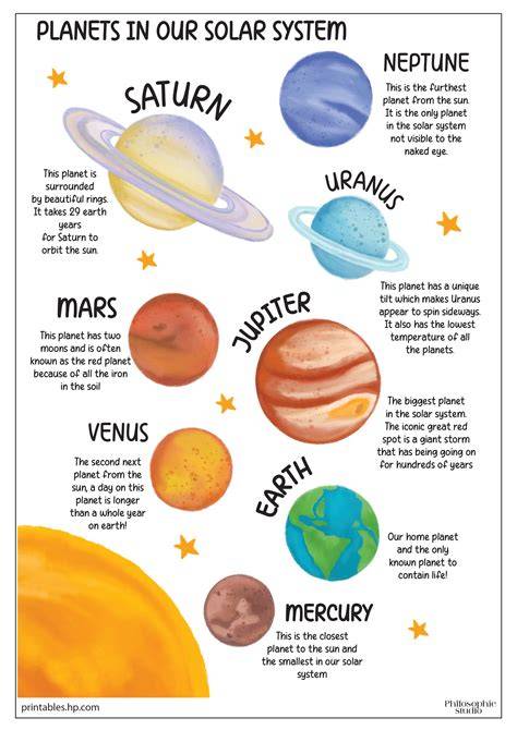 Printable Planets Solar System