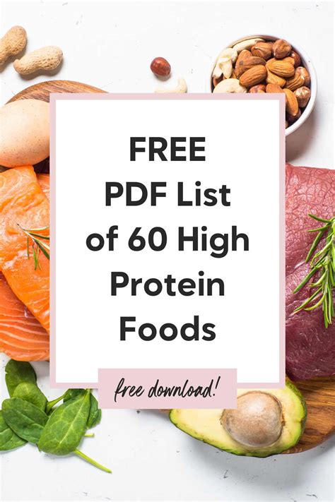 Printable Protein Food List