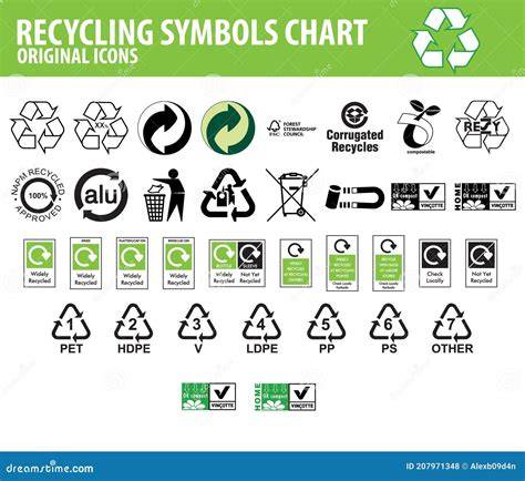 Printable Recycling Symbols