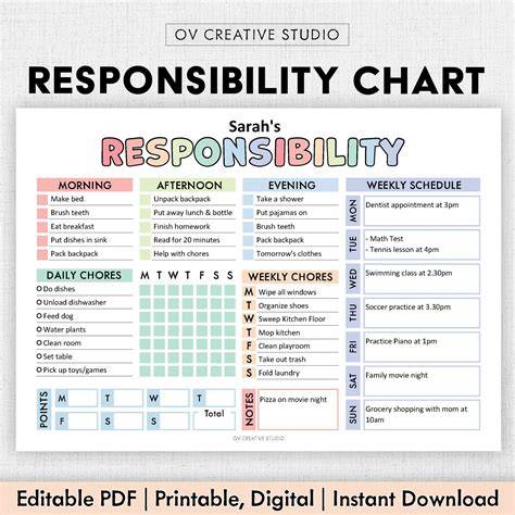 Printable Responsibility Chart Template