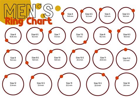 Printable Ring Size Chart For Men