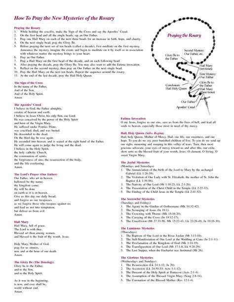 Printable Rosary Prayer For The Dead