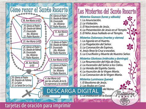 Printable Rosary Prayer In Spanish