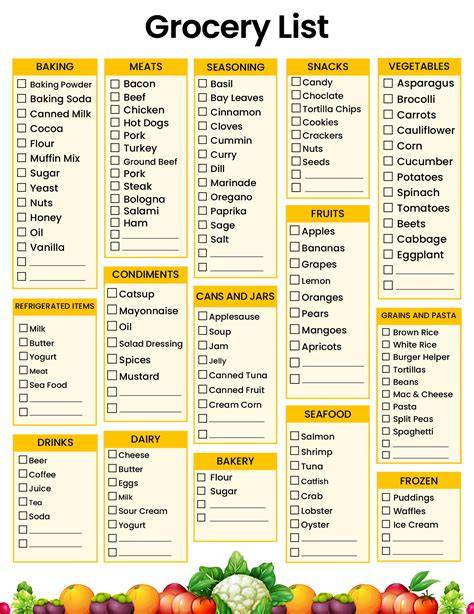 Printable Shopping List For Groceries