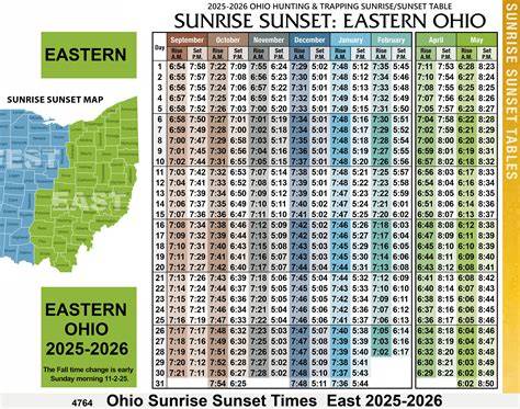 sunset calendar new york