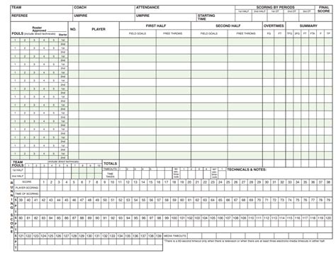 Printable Template Basketball Stat Sheet